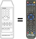 Replacement remote control Murphy TVC 19 PROGR