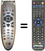 Replacement remote control Homecast S3100CR
