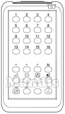 Original remote control PATHÉ CINEMA 701 308 001