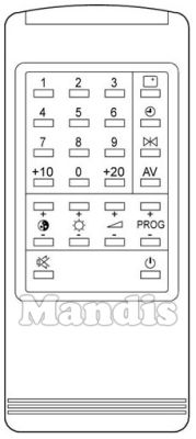 Original remote control AIOSTAY 1491