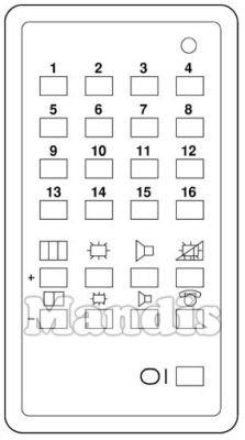 Original remote control ADMIRAL 16 PROGRAMMI US