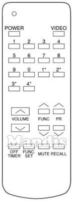 Original remote control NEWTECH 37SYCE-5