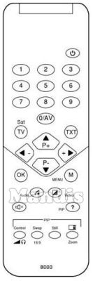 Original remote control PALLADIUM 8000