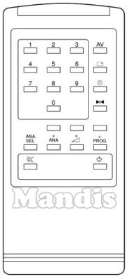 Original remote control NOVATRONIC FB 2
