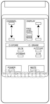 Original remote control PALTEC GS-2