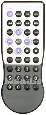 Original remote control NOVITA REMCON787