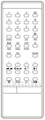 Original remote control ADMIRAL INFRARED 1060 TS