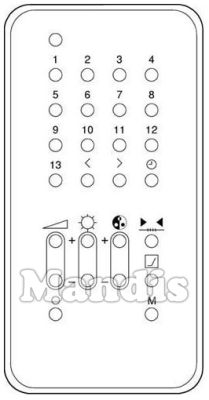 Original remote control ADMIRAL IR 1000