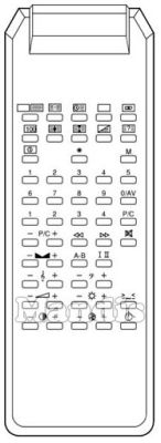 Original remote control NOBLIKO TVC 99CH 50PR
