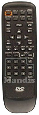 Original remote control AFREEY REMCON415