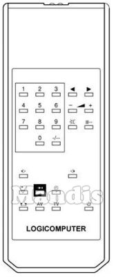 Original remote control PANAVISION LOGICOMPUTER