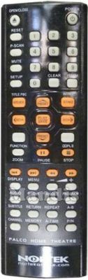 Original remote control NORTEK PALCO HOME THEATRE (PALCO-HOME-THEATRE)