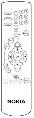Original remote control NOKIA REMCON483