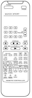 Original remote control PORTLAND QUICK START