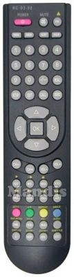 Original remote control NIKKEI RC D3 02