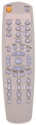 Original remote control TECHWOOD RC 2530