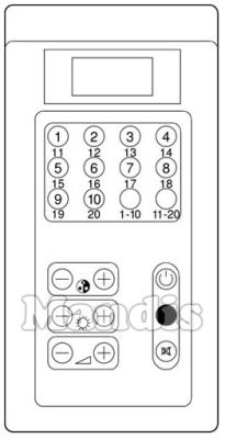 Original remote control PHONOLA RC 4-J