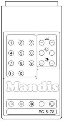 Original remote control PALLADIUM RC5172