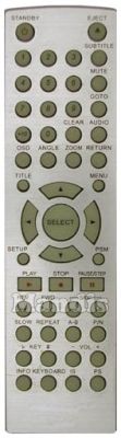 Original remote control PEEKTON RC6003