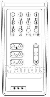 Original remote control PHONOLA RC IV 20 FACH
