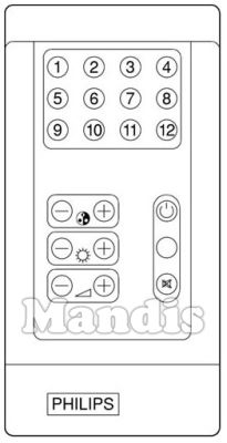 Original remote control PHONOLA RC IV 12 FACH