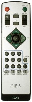 Original remote control AIRIS REMCON391