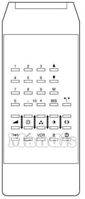 Original remote control PATHÉ CINEMA 57-3504