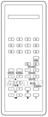 Original remote control OCEANIC TC 30 E