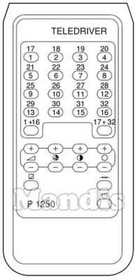 Original remote control PRANDONI TELEDRIVER P 1250