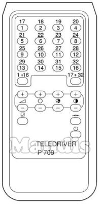 Original remote control PRANDONI TELEDRIVER T 709