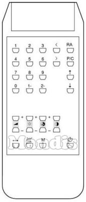Original remote control PHILARMONIC TRS 99
