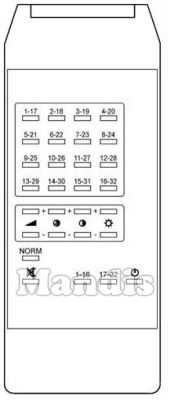 Original remote control PRANDONI REMCON717