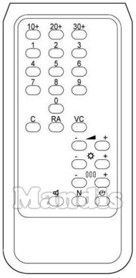 Original remote control PHILCO REMCON919