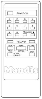 Original remote control PHILCO REMCON295