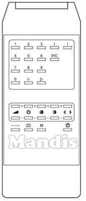 Equivalent remote control Nobliko TVC 30 PROG
