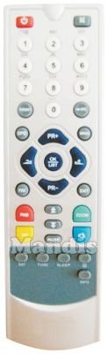 Equivalent remote control NEX PRO 2012 FTA