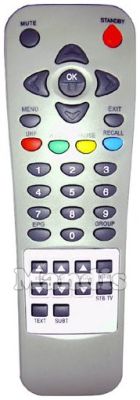 Equivalent remote control POWER SKY PS 1900 CICR