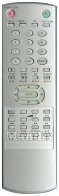 Equivalent remote control AFK DVD 101