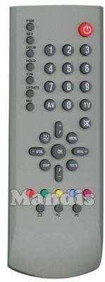 Equivalent remote control Playsonic SEC15986