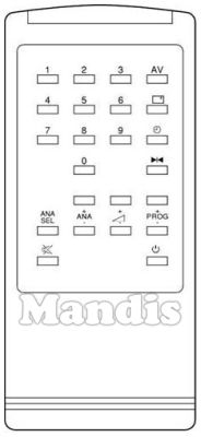 Equivalent remote control Panama A3629