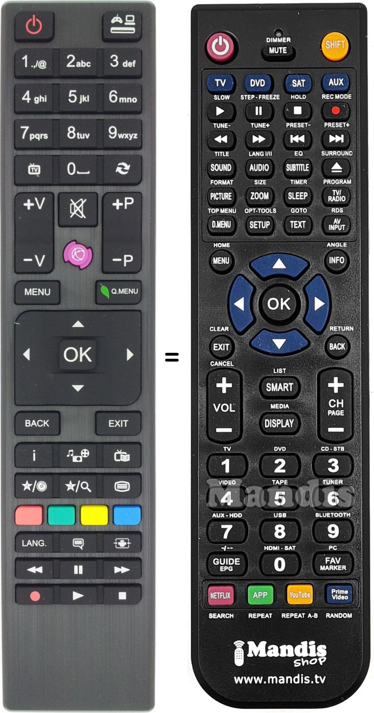 Replacement remote control High One RC4876-Black
