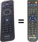 Replacement remote control Philips 32HFL3233D / 10