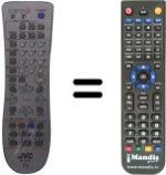 Replacement remote control JVC AV48P575