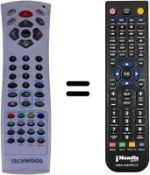 Replacement remote control Techwood TKD3607 [ DVX ]