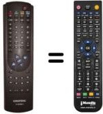 Replacement remote control Grundig ST70-660TOP