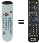 Replacement remote control Philips ML329523