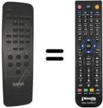 Replacement remote control Saba VR7041