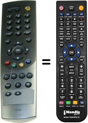 Replacement remote control Humax PR-FOXCII