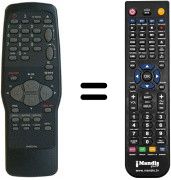 Replacement remote control Grandin CB3613-1T