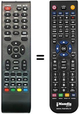 Replacement remote control Quadro QUA001